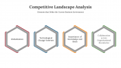 300617-Competitive-Landscape-Analysis-PPT_10