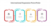 International Expansion PowerPoint And Google Slides