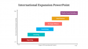 300618-International-Expansion-PowerPoint_02