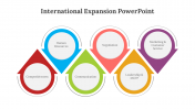 300618-International-Expansion-PowerPoint_03
