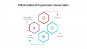 300618-International-Expansion-PowerPoint_04