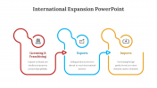 300618-International-Expansion-PowerPoint_05