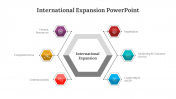 300618-International-Expansion-PowerPoint_07