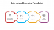 300618-International-Expansion-PowerPoint_10