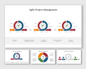 Agile Project Management PowerPoint And Google Slides