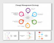 Change Management Strategy PowerPoint And Google Slides