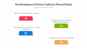300623-Performance-Driven-Culture-PowerPoint_03