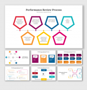 Performance Review Process PowerPoint And Google Slides