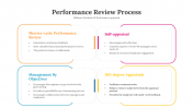 300625-Performance-Review-Process_05