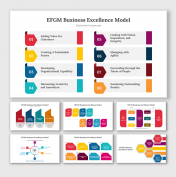 EFGM Business Excellence Model PowerPoint And Google Slides
