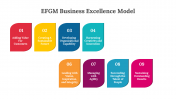 300626-EFGM-Business-Excellence-Model_03