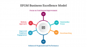 300626-EFGM-Business-Excellence-Model_05