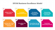 300626-EFGM-Business-Excellence-Model_06