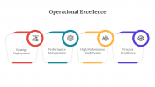 300627-Operational-Excellence_02