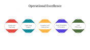 300627-Operational-Excellence_06