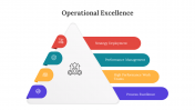 300627-Operational-Excellence_08