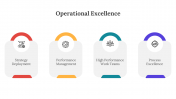 300627-Operational-Excellence_10