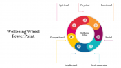 300628-Wellbeing-Wheel-PowerPoint_07