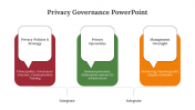 300629-Privacy-Governance-PowerPoint_05