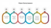 300630-Data-Governance-PowerPoint_03