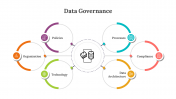 300630-Data-Governance-PowerPoint_04