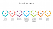 300630-Data-Governance-PowerPoint_05