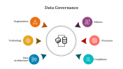 300630-Data-Governance-PowerPoint_06