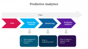 300631-Predictive-Analytics-PowerPoint-Template_02