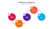 300631-Predictive-Analytics-PowerPoint-Template_03