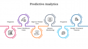 300631-Predictive-Analytics-PowerPoint-Template_07