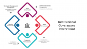 300632-Institutional-Governance-PowerPoint_03