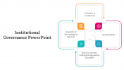 300632-Institutional-Governance-PowerPoint_05