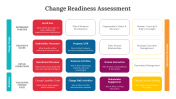 300633-Change-Readiness-Assessment_04