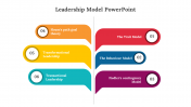 300643-Leadership-Model-PowerPoint-04