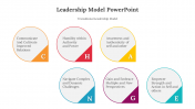 300643-Leadership-Model-PowerPoint-07
