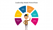 300643-Leadership-Model-PowerPoint-10