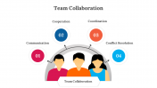 Team Collaboration PowerPoint Presentation And Google Slides
