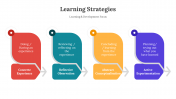 300646-Learning-Strategies_03