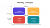300646-Learning-Strategies_07