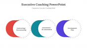 300647-Executive-Coaching-PowerPoint_05
