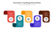 300647-Executive-Coaching-PowerPoint_06
