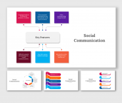 Social Communications PowerPoint And Google Slides