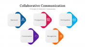 300650-Collaborative-Communication_02
