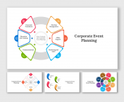 Corporate Event Planning PowerPoint And Google Slides