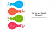 300651-Corporate-Event-Planning_05