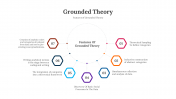 300655-Grounded-Theory_04