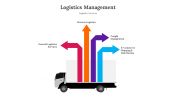 300656-Logistics-Management_05
