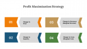 300669-Profit-Maximization-Strategy_07