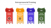 Use Entrepreneurial Training PowerPoint And Google Slides