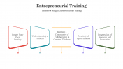 300670-Entrepreneurship-Training_03